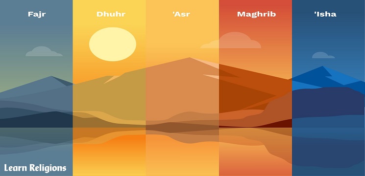 Periksa Waktu Solat